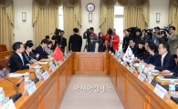 [포토]한-중 양자회의 