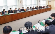 [포토]광주시 동구, 3월 중 확대간부회의 개최