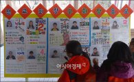 [포토]초등학교 선거 열기