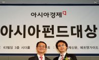 [포토]아시아펀드대상, 국내인덱스주식형 최우수상 수상한 한화자산운용