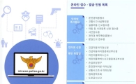 경찰민원, 방문없이 인터넷으로 한번에 해결 