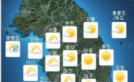 [날씨] 17일도 '따뜻'…전국 점차 흐려져