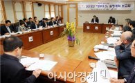 장흥군, ‘정부3.0’실행계획 보고회 개최
