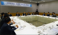 [포토]국무조정실·기업인, 규제개혁 간담회