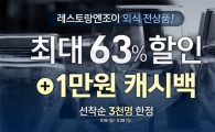 春三月, 특급호텔 레스토랑 저렴이 e쿠폰 판매 '쑥쑥'