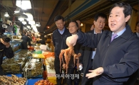 [포토]노량진 수산시장 찾은 유기준 장관