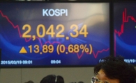 돈들어오는 한국증시, 활발한 유동성場 온다