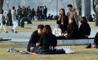 [포토]포근한 서울, 오랜만에 붐비는 여의도 공원