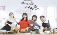 '착하지 않은 여자들', 13.7% 자체 최고시청률…동시간대 1위 