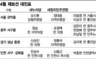 '표' 얻어야 하는데 '표' 잃을라…숙명의 4월 정치권