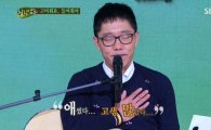 '힐링캠프' 월요일 예능 1위…'김제동의 토크콘서트'로 시청률↑