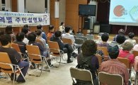 성북구, 공동주택 음식물 쓰레기 줄이기 경진대회 마련
