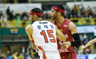 프로농구, 5월 1일부터 FA 협상