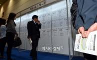 [포토]'일자리 구하기 힘드네'