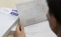 [재산공개]이병기 前국정원장… 삼성타워팰리스 포함한 27억원