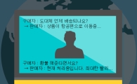 해외구매대행 피해 속출…배송·환급 지연 일쑤 