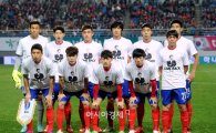 한국, 5월 FIFA 랭킹 지난달과 같은 57위