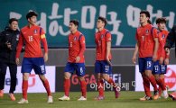 한국, 3월 FIFA랭킹 57위 '4계단 하락'