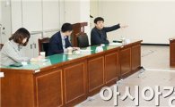 [포토]광주시 동구, 지역행복재활권 발전 TF팀 회의