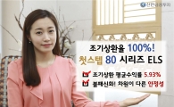 ‘첫스텝80 시리즈 ELS’ 조기상환 평균 수익률 연 5.93%
