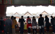 [포토]한 눈에 보이는 경복궁