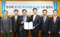 신한카드, 국가연구비 실시간 모니터링 시스템 구축