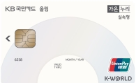KB국민카드, 실절 조건 없이 0.7% 기본 적립 '가온올림카드' 출시