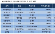 중국, 한국 굴뚝에서 문화컨텐츠 산업으로 투자방향 전환
