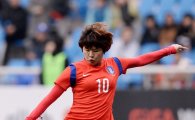 [여자월드컵]'지소연·전가을 골' 한국 2-1 코스타리카(전반 종료)