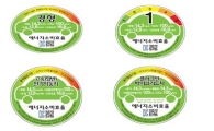 플러그인 하이브리드차, 전기·유류 따로 연비 표시