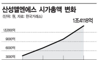 '올들어 1조' 산성앨엔에스, 너무 올랐나? 
