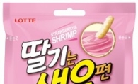 세븐일레븐 자체 상품, 대형마트에서도 만난다