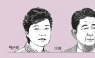 흔드는 日, 솟는 中, 미는 美…'낀 나라'의 고민