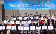 광주시 광산구 우산동-29개 기관, ‘동 복지기능 강화’업무협약
