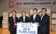 마포구, 마포세무서세정협의회로부터 7900여만원 성금 받아 