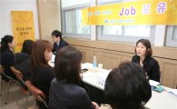[포토]영등포구 ‘잡포유(Job for you)’ 열어 10명 취업 