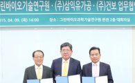 ㈜건보, 서울대연구소와 '기능성 홍삼' 개발 나선다