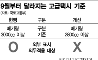 벤츠·BMW '고급'택시 나온다