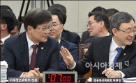 [포토]기분좋은 최양희 미래부 장관·최성준 방통위원장