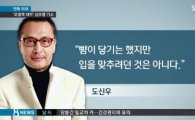 도신우, 성추행 혐의로 기소…'피해 여직원 회사 그만둬'