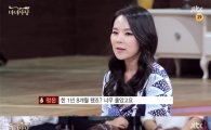 '마녀사냥' 홍석천 "톱게이 영원하라"…곽정은·한혜진과 동반하차