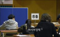 [포토]2015학년도 서울 중입ㆍ고입ㆍ고졸 검정고시 시행
