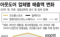 아웃도어 뚜렷한 실적하향세…신성장동력 찾는다