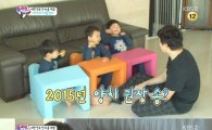 슈퍼맨이 돌아왔다 삼둥이, '위아래' 깜찍 양치…송일국도 '흥 폭발'