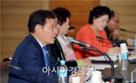 [포토]윤장현 광주시장, 제7차 5·18역사왜곡대책위 참석