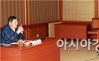 함평군 읍·면 기업유치위원장 간담회 개최