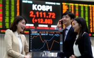 [포토]코스피, 3년8개월만에 2100선 안착