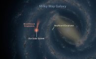 [스페이스]1만3000광년 떨어진 외계행성 발견