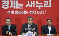 [4·29재보선]김무성 "어려운 상황 힘 실어줘…공무원연금개혁 완성을"