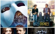 CGV, 다양한 음악영화를 한 곳에서…'봄, 음악 영화제' 기획